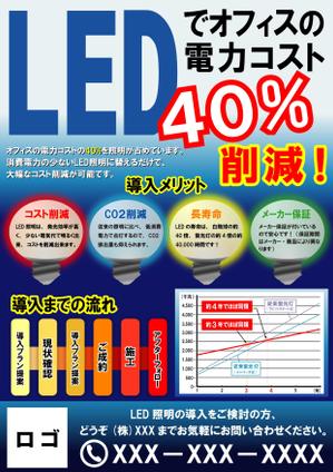 toshiyuki_2684さんのLED販促用チラシ作成（A4片面）への提案