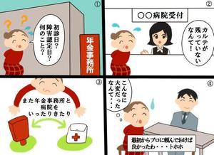 samatuさんの障害年金ホームページのトップページ４コマ漫画への提案