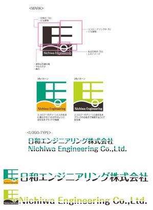 いわし (iwashi)さんの設計事務所のロゴ作成への提案