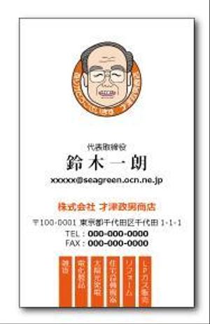 haniwahaoさんの名刺作成への提案
