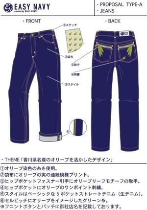 Hide (hidehiko)さんのオリジナルジーンズのデザイン募集への提案