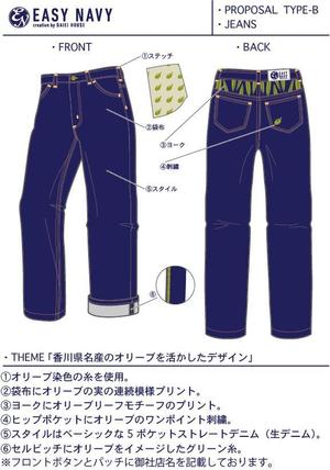 Hide (hidehiko)さんのオリジナルジーンズのデザイン募集への提案