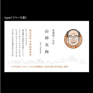 rinrioconon (rinrioconon)さんの名刺作成への提案