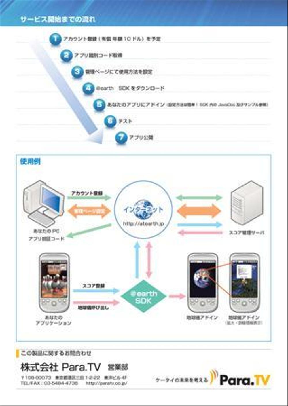 【短納期・高額】ソフトウェア製品A4パンフ・A1パネルの製作