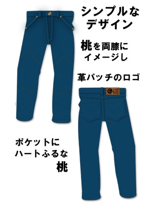 POP太郎 (poptarou)さんのオリジナルジーンズのデザイン募集への提案