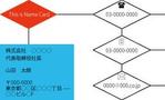 35YOM (YOM35)さんの名刺作成への提案