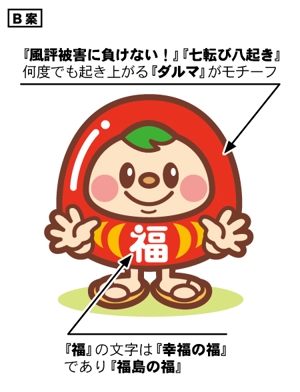 アユカワさん (ayukawa3)さんの農家サイトのキャラクター制作への提案