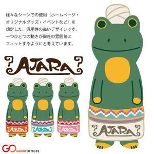 GOOD_OFFICES (GOOD_OFFICES)さんのアジアン雑貨ショップのキャラクター制作への提案