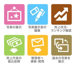  yuna-yuna (yuna-yuna)さんの管理画面の5種類のボタンの作成への提案