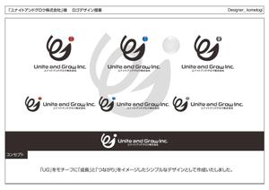 kometogi (kometogi)さんの【新社名ロゴマーク＆ロゴタイプ】　UG  ／  Unite and Grow Inc.　／　ユナイトアンドグロウ株式会社への提案