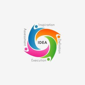 サクタ (Saku-TA)さんの「IDEA」のロゴ作成への提案