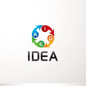 beanさんの「IDEA」のロゴ作成への提案