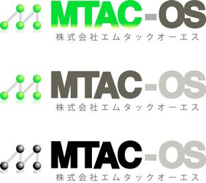 monograficoさんの会社名のロゴマークと社名のデザイン制作への提案