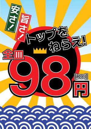 frogさんの廻るすし店のポスターへの提案