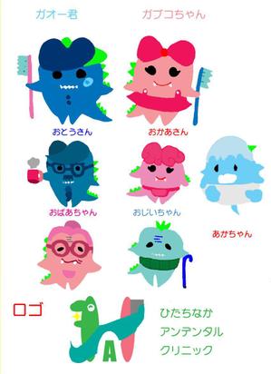 RoPoCop (SHINCe2677)さんの歯科院恐竜キャラクターへの提案