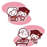 ponchukeさんの介護事業所のキャラクターへの提案