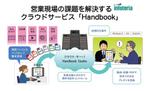 AtelierMarie-Rosaire (jsmpg_ej)さんの営業提案書内に掲載するイラストへの提案