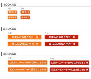 uootanさんのクレジットカード比較サイトの申込ボタンへの提案