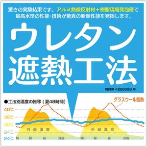 Tetsuya (ikaru-dnureg)さんの特許工法「ウレタン遮熱工法」の現場シートデザイン（１８０CM×１８０CM）への提案