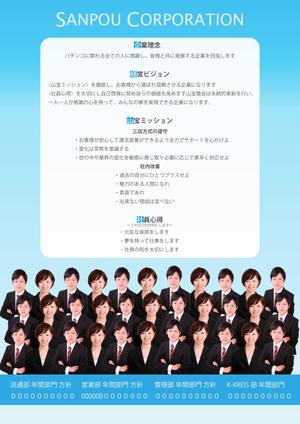maedam ()さんの企業理念　PRポスターへの提案