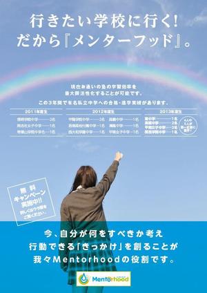 teck (teck)さんの中学受験対策・家庭教師の「Mentorhood」の新規生徒募集のチラシ作成依頼への提案