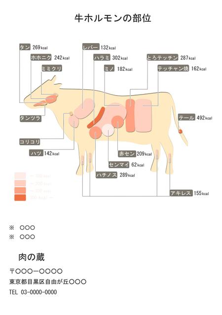 Kimijiam Kashiwaさんの事例 実績 提案 牛ホルモン部位 名称の説明イラスト 牛ホルモン部位 名称 クラウドソーシング ランサーズ