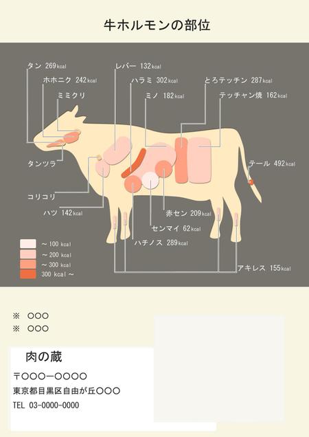 Kimijiam Kashiwaさんの事例 実績 提案 牛ホルモン部位 名称の説明イラスト 牛ホルモン部位 名称 クラウドソーシング ランサーズ