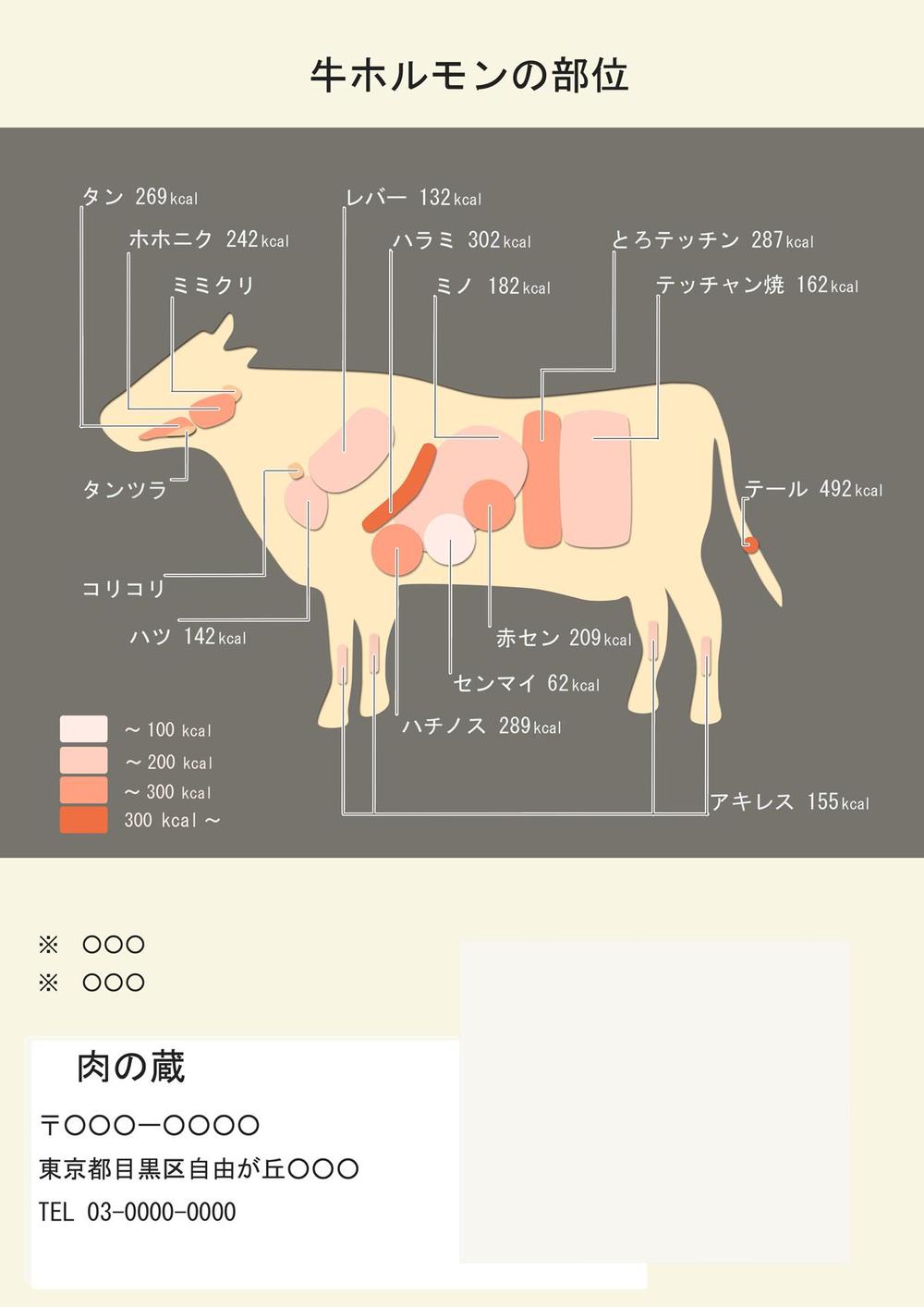 Kimijiam Kashiwaさんの事例 実績 提案 牛ホルモン部位 名称の説明イラスト 牛ホルモン部位 名称 クラウドソーシング ランサーズ