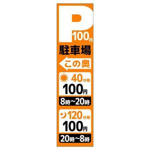 mnextdesignさんのコインパーキングへ誘導するための看板への提案