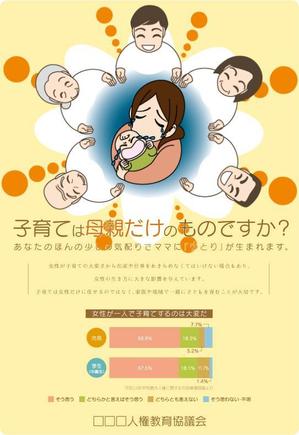 びたみん ()さんの子育てする母親を地域で支えるイラストへの提案