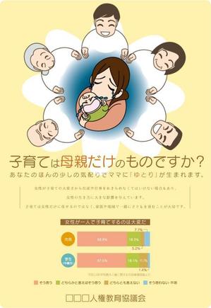 びたみん ()さんの子育てする母親を地域で支えるイラストへの提案