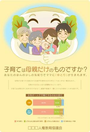 akameroku (akameroku)さんの子育てする母親を地域で支えるイラストへの提案