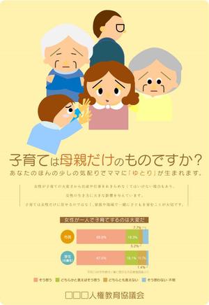 mugi0309さんの子育てする母親を地域で支えるイラストへの提案