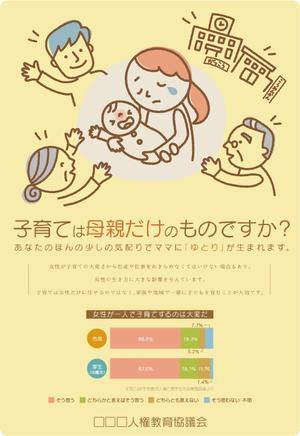 ふるうむでざいん (fullum)さんの子育てする母親を地域で支えるイラストへの提案