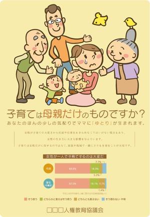 popten ()さんの子育てする母親を地域で支えるイラストへの提案
