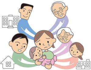 Stroke (stroke)さんの子育てする母親を地域で支えるイラストへの提案