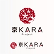 京KARA_Project.jpg