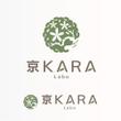 京KARA_Labo.jpg