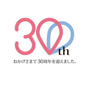 さんの30周年記念ロゴへの提案