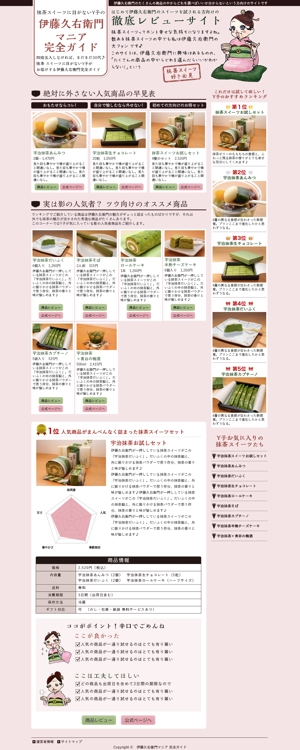 古川恵子 (rriinnddoouu)さんの抹茶スイーツ紹介サイト 2ページのデザイン（WF、キービジュアル、素材写真あり）への提案
