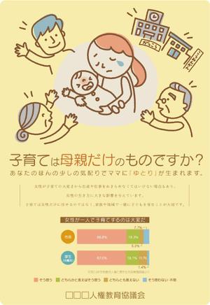 ふるうむでざいん (fullum)さんの子育てする母親を地域で支えるイラストへの提案