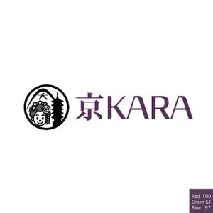 kenken7さんの京都の外国人留学生達による世界への情報配信プロジェクト、またはグループのロゴへの提案