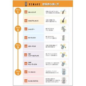 ほんどり (ienokoto)さんの【急募】新商品の説明ツール制作への提案