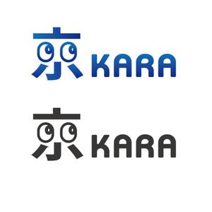 MaxDesign (shojiro)さんの京都の外国人留学生達による世界への情報配信プロジェクト、またはグループのロゴへの提案
