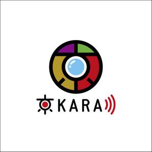 さんの京都の外国人留学生達による世界への情報配信プロジェクト、またはグループのロゴへの提案