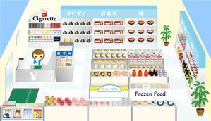 dickinsoniaさんのコンビニの店内イラストの制作！への提案