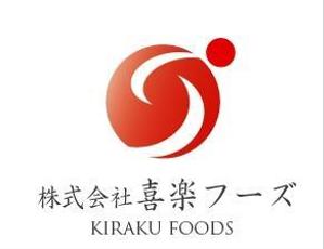 acve (acve)さんの飲食店経営「喜楽フーズ」のロゴへの提案