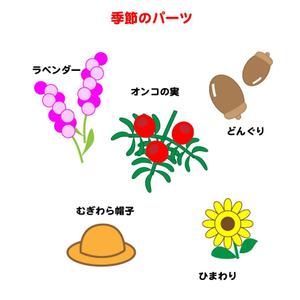 yu77ha ()さんの北海道ポータルサイトのマスコットキャラクター募集。への提案