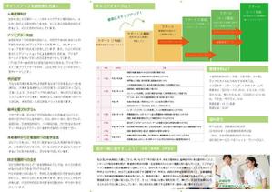 tekutaku works ()さんの総合病院「流山中央病院」の看護師向け就職セミナー用のリーフレットへの提案
