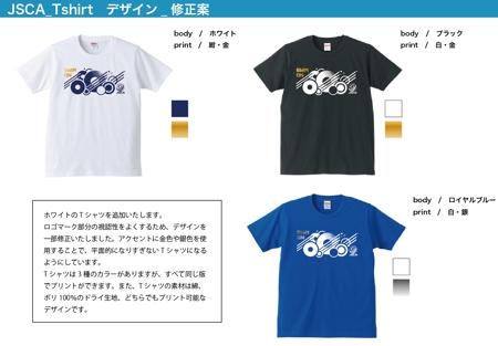 otsuka (otsuka_hideyo)さんのスポーツ大会（主にスイミング）の記念Tシャツのデザインへの提案